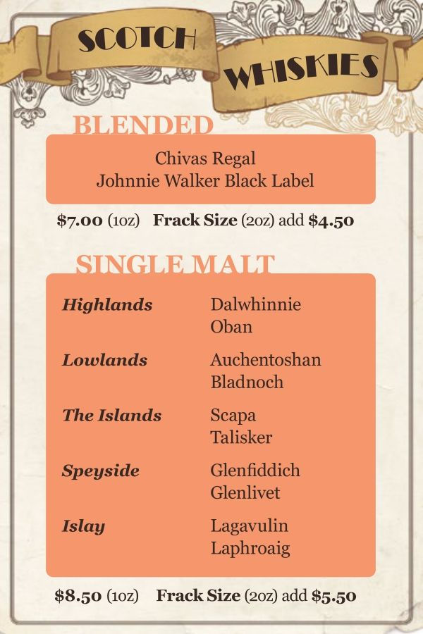 Scotch Whiskes